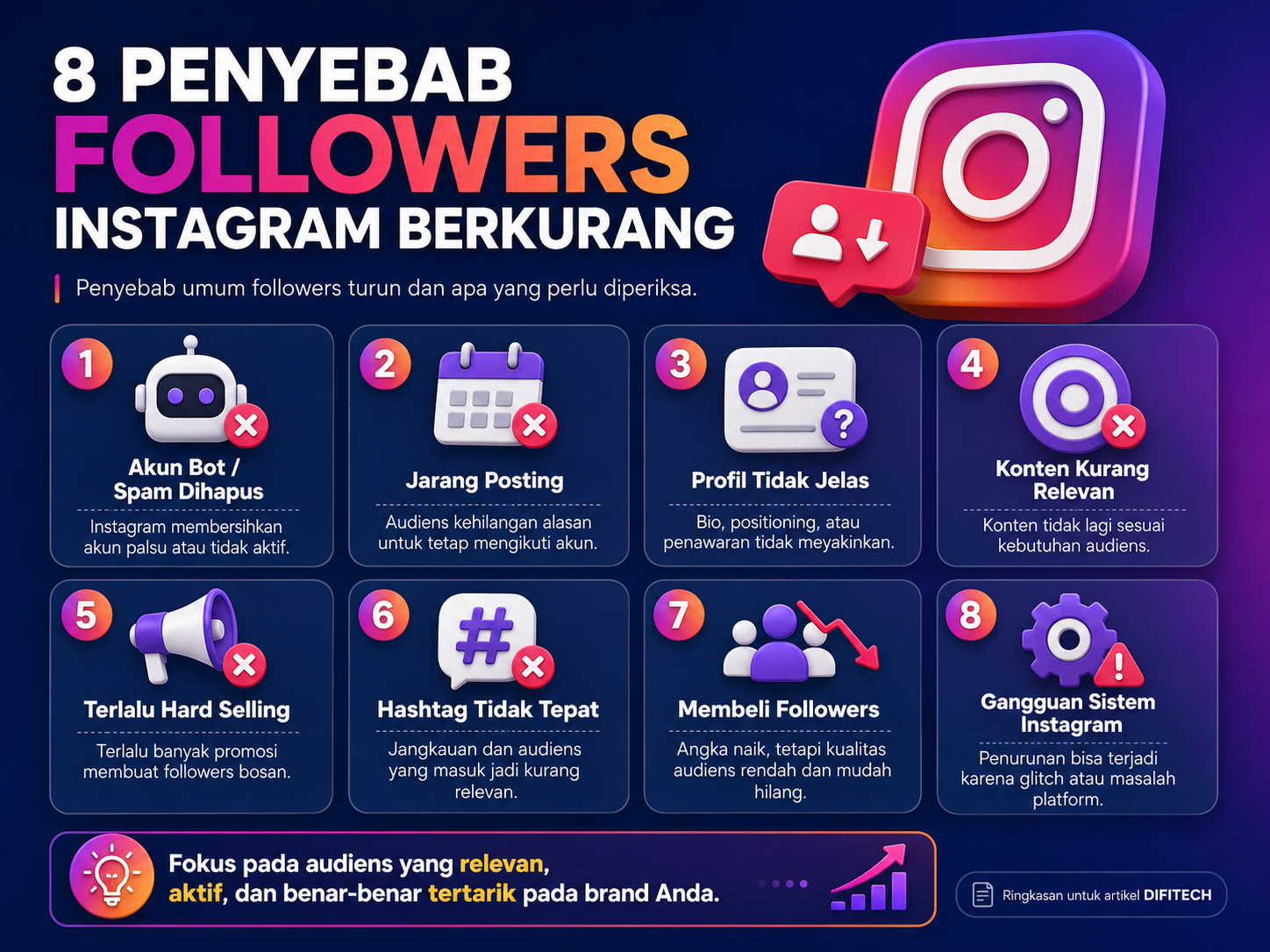8 penyebab followers Instagram berkurang sendiri
