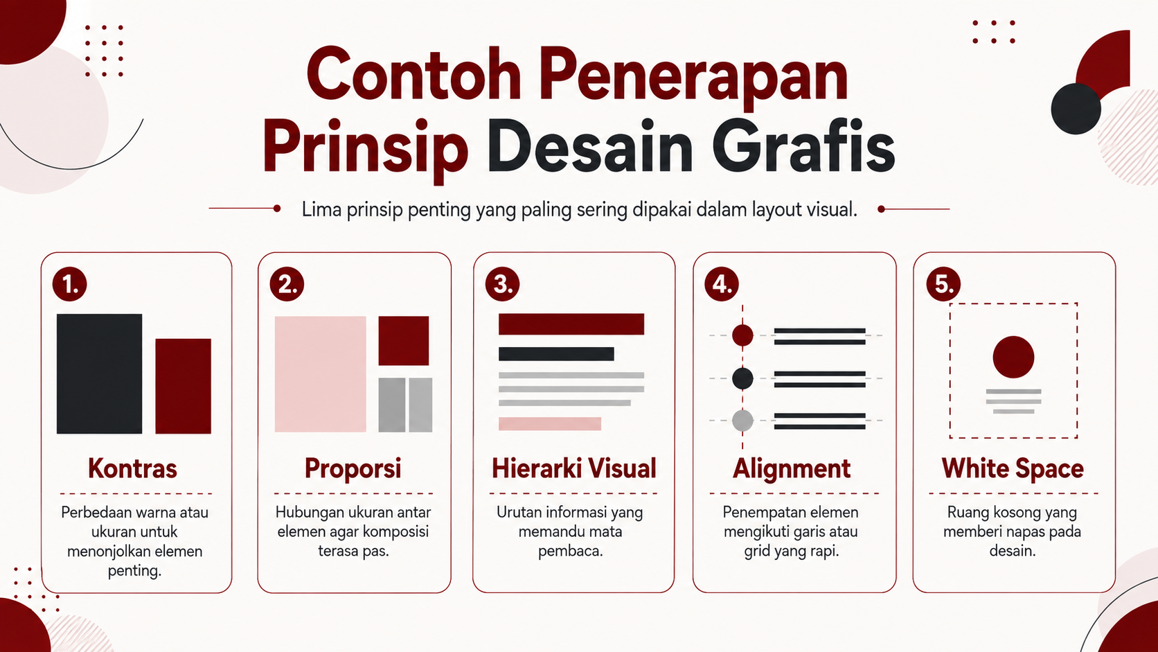 Contoh penerapan kontras, proporsi, hierarki visual, alignment, dan white space