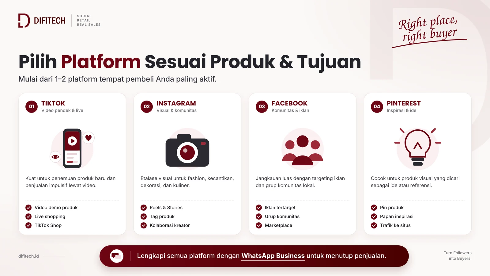 Perbandingan platform media sosial untuk bisnis retail: TikTok, Instagram, Facebook, dan Pinterest